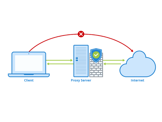 Odoo • Texto e Imagem