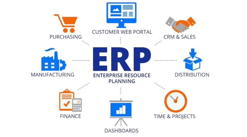 Odoo • Texto e Imagem