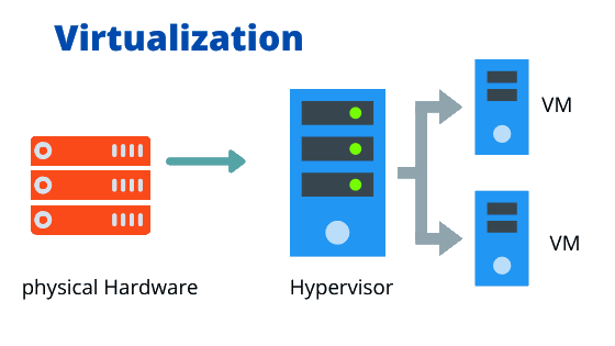 Odoo • Texto e Imagem